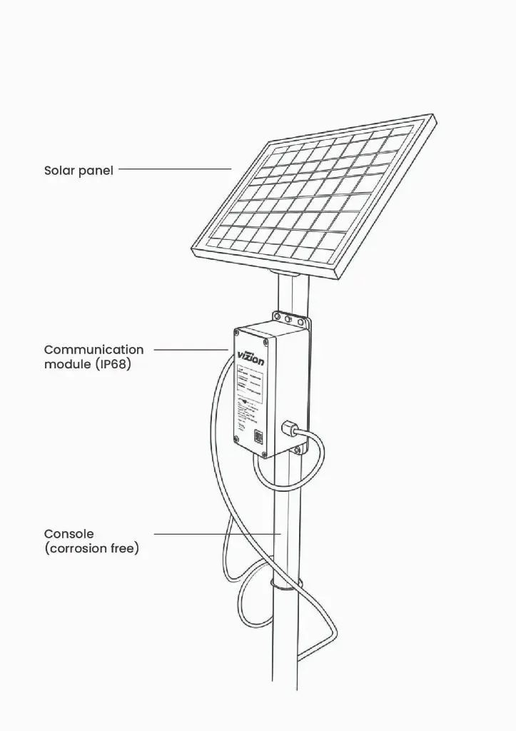 weather station-drawing.webp